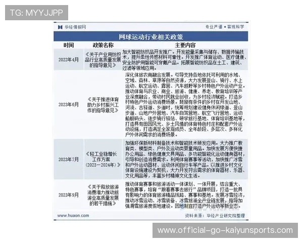 赛事焦点新闻引发行业讨论：体育产业的未来新趋势